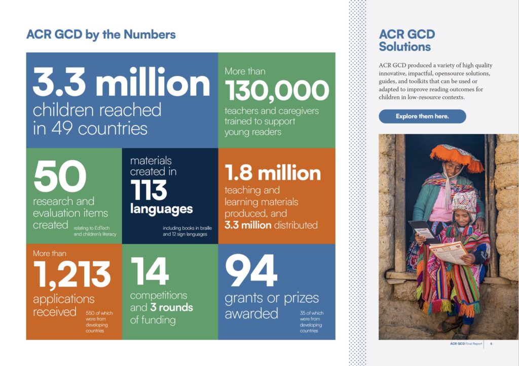 A page detailing key statistics of the ACR GCD program.
